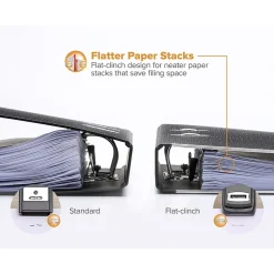 Bostitch Bostitch Desktop Stapler, 40-Sheet Capacity, Staples Included, Black (B175-BLK)