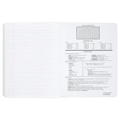 Mead Square Deal 1-Subject Composition Notebooks, 7.5