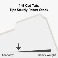 Smead Blank Dividers, 5-Tab, White, 20 Sets/Box (89415)