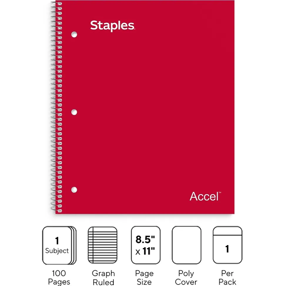 Staples Premium 1-Subject Notebook, 8.5" x 11", Graph Ruled, 100 Sheets, Red (TR58324)