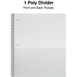 Staples Premium 1-Subject Notebook, 8.5