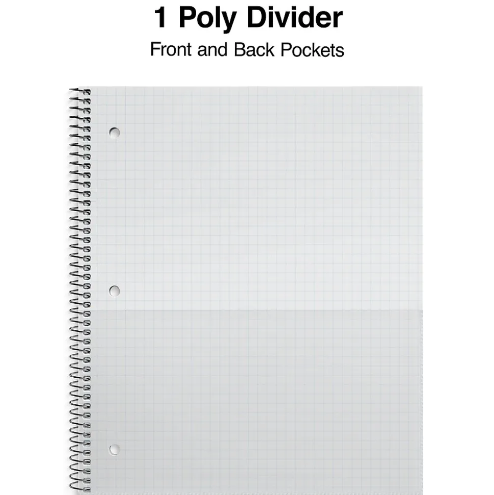 Staples Premium 1-Subject Notebook, 8.5" x 11", Graph Ruled, 100 Sheets, Red (TR58324)