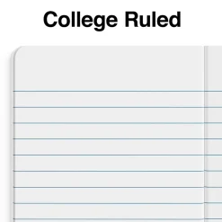 Staples 1-Subject Composition Notebooks, 3.25