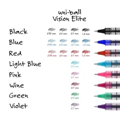 Uni Vision Rollerball Pen,Micro Point, Black Ink, Dozen (60106)